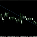 Polytrends trading robot logo