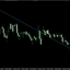Polytrends trading robot logo