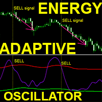 Adaptive Energy Oscillator mq trading robot logo