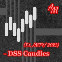 DSS Candles AM trading robot logo