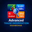 Advance Trade Dashboard trading robot logo