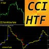 CCI Higher Time Frame mh