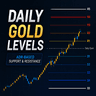 Daily Gold Levels
