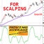 MA Acceleration ms trading robot logo