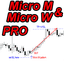 Micro M and Micro W patterns Pro mq trading robot logo