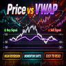 Price vs Vwap