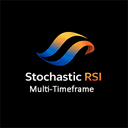 StochasticRSI MTF trading robot logo