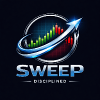 Sweep Disciplined Conservative Strategy Tester result, 11% simulated ROI