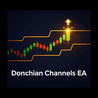 Donchian Channels EA Conservative Strategy Tester result, 11% simulated ROI