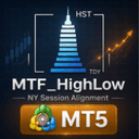 MTF HighLow trading robot logo