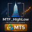 MTF HighLow trading robot logo