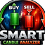 Smart candle analyzer trading robot logo