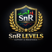 SnR Levels HL Aggressive Strategy Tester result, -28.68% simulated ROI