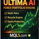 Utima ai trading robot logo