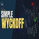 Wyckoff Method trading robot logo