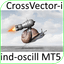 Cross Vector i trading robot logo