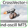 Cross Vector i