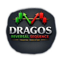 Dragos Reversal Sequence