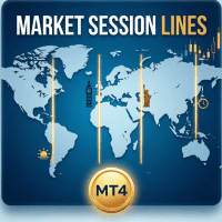 MarketSessionLines Aggressive Strategy Tester result, -28.67% simulated ROI