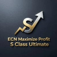 Maximize Your Gold Aggressive Strategy Tester result, -28.66% simulated ROI