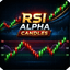 RSI Alpha Candles trading robot logo