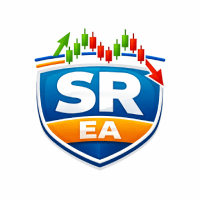 Support Resistance Multi Timeframe EA