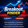 Breakout Finder Pro MT5