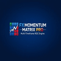 FX Momentum Matrix Pro Smart Dashboard Conservative Strategy Tester result, 11.02% simulated ROI