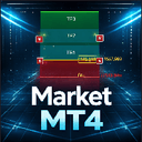 MT4 RR Box trading robot logo