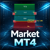 MT4 RR Box Aggressive Strategy Tester result, -28.65% simulated ROI