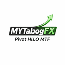 MyTabogFX Pivot Hilo Mtf trading robot logo