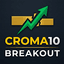 Croma10 Breakout trading robot logo