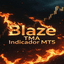Blaze TMA trading robot logo