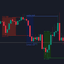 GDXM Killzones trading robot logo