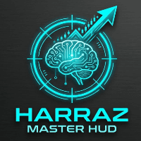 Harraz HUD Basic Aggressive Strategy Tester result, -28.59% simulated ROI