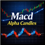 Macd Alpha Candles trading robot logo