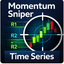 Momentum Sniper Quant Time Series Indicator trading robot logo