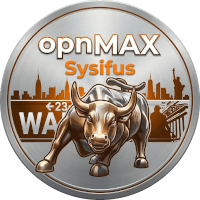 MT5 opnMAX Sysifus Aggressive Strategy Tester result, -28.6% simulated ROI