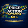 Price Action Detector MT5