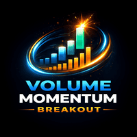 Volume Momentum Breakout TP and SL trading robot logo