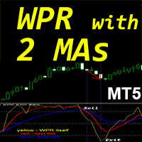 WPR with 2 Moving Averages MT5 rq trading robot logo