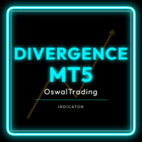 Divergence Osw MT5 Conservative Strategy Tester result, 11.06% simulated ROI