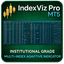 IndexViz Pro MT5 trading robot logo