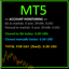 Account Monitor Pro trading robot logo