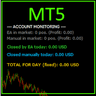 Account Monitor Pro