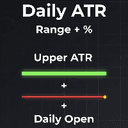 Daily ATR Range Plus trading robot logo