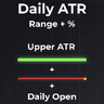 Daily ATR Range Plus