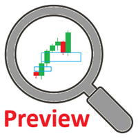 ScalpEA v2 preview Aggressive Strategy Tester result, -28.56% simulated ROI