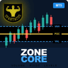 ZoneCore MT5