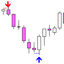 Fakey Detector MT5 trading robot logo